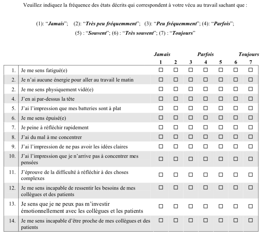 maslach burnout questionnaire pdf